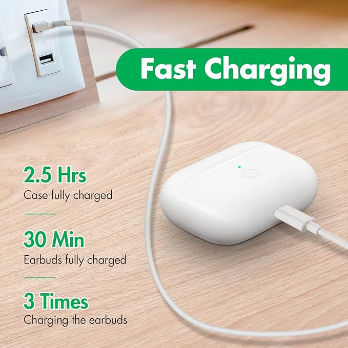 Wireless Charging Case Compatible with AirPods Pro 1st & 2nd Generation,Replacement Charger Case with Bluetooth Pairing Sync Button,White