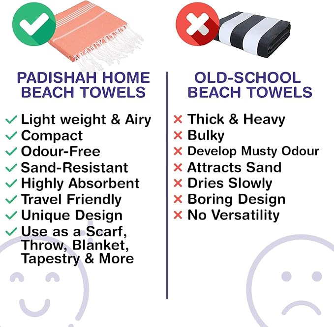 Turkish Beach Towels, Pack of 2 | Oversized, Quick Dry, Sand Free | 100% Cotton, Large 38x71 Towels for Beach, Pool, Travel | Ultra-Soft, Compact, and Absorbent | Orange