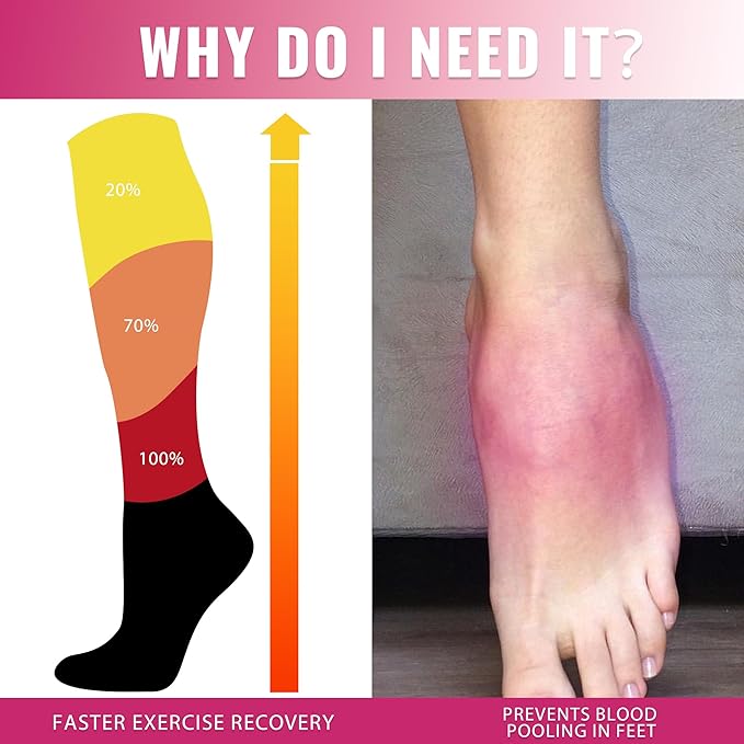 fenglaoda Compression Socks Women Men 6 Pairs, Knee High Best Support Circulation Socks for Running, Travel, Flight, Nurse