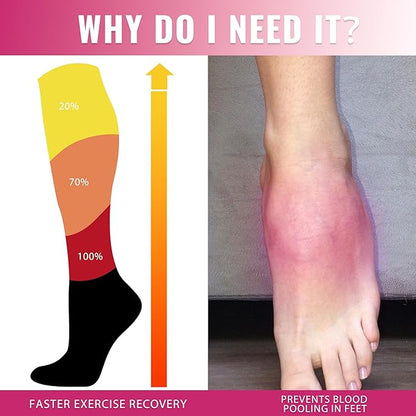 fenglaoda Compression Socks Women Men 6 Pairs, Knee High Best Support Circulation Socks for Running, Travel, Flight, Nurse