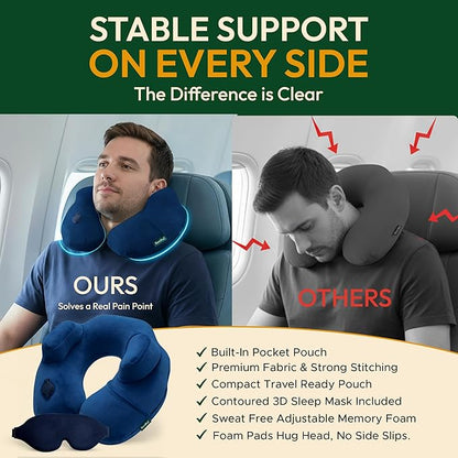 Adjustable Memory Foam Sides Inflatable Travel Neck Pillow | Super Soft, Compact & Portable Neck Support Pillow (Navy Blue, Standard)
