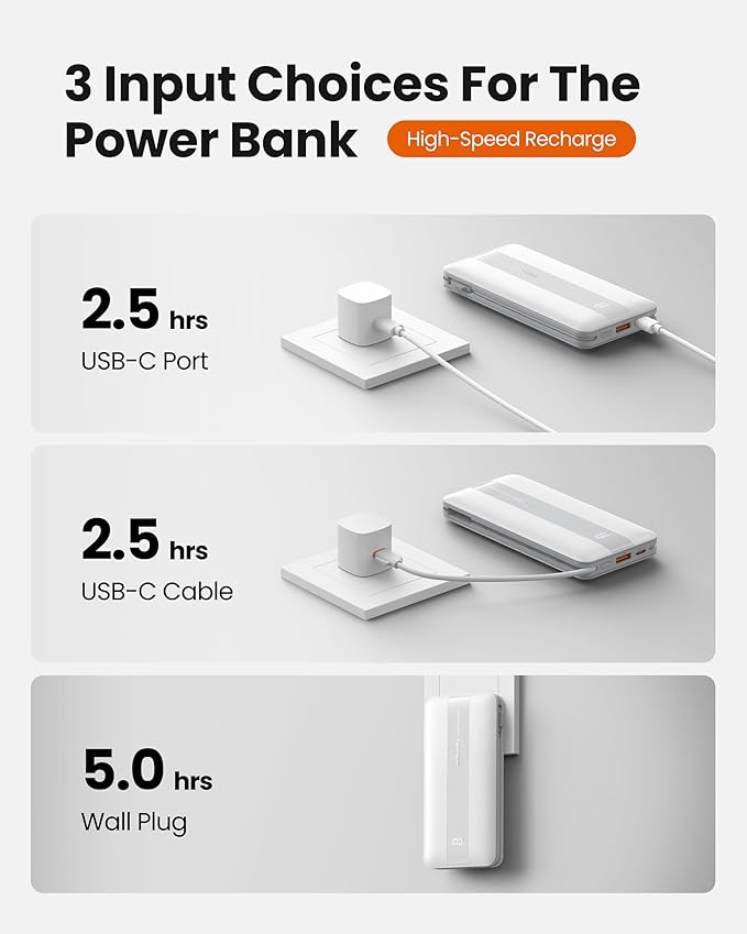 Fast Charging Power Bank, USB C Portable Charger Built in Cables and Wall Plug, 10500mAh 22.5W 4 Outputs 3 Inputs LED Display External Battery Pack Compatible with iPhone/Android (White)