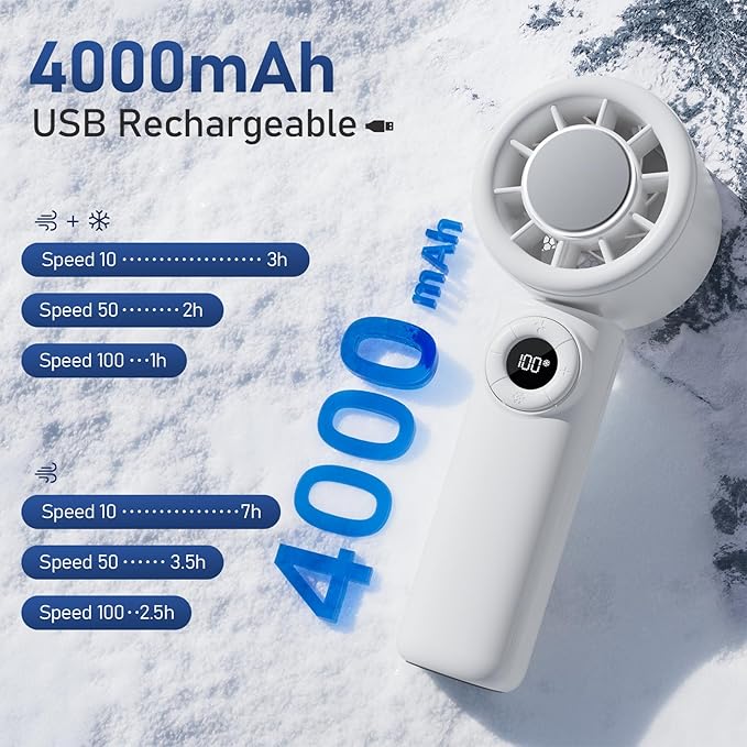 CIVPOWER Handheld Fan: Portable Small Ice Cooling Plate- 4000mAh Rechargeable 100 Gear High-Speed Turbo 10500 RPM - Personal Foldable Battery Operated for Travel Indoor Outdoor Women Men (White)