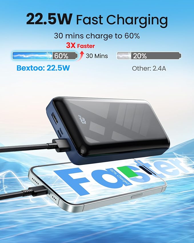 Power Bank 50000mAh 22.5W Fast Charging Portable Charger, USB C Quick Charge with 3 Outputs & 2 Inputs, LED Display, Huge Capacity External Cell Phone Battery Pack for iPhone, iPad, Camping
