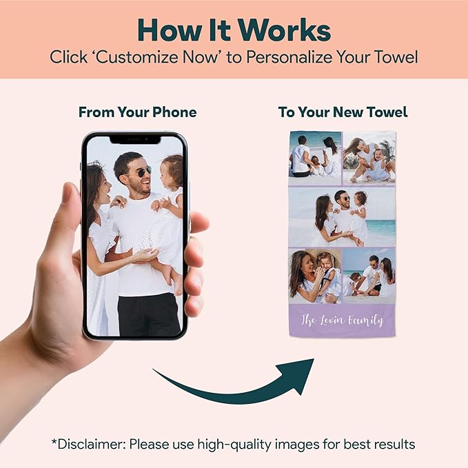 Winslow & Brody Ships Next Day - Personalized Beach Towel for Kids & Adults - Printed in USA - Custom Towels with Picture and Text - Quick Dry Pool Towels - Cotton/Poly Blend - 30" x 60" - 5 Photos