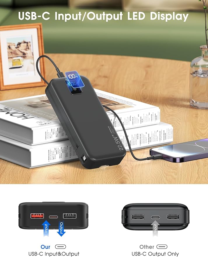 Portable Charger, 20000mAh 22.5W Fast Charging Power Bank with Built-in Cables & Wall Plug, Travel Essentials Battery Pack with LED Display, USB C External Battery Bank for iPhone iPad, Samsung Black