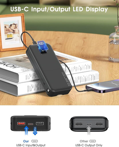 Portable Charger, 20000mAh 22.5W Fast Charging Power Bank with Built-in Cables & Wall Plug, Travel Essentials Battery Pack with LED Display, USB C External Battery Bank for iPhone iPad, Samsung Black
