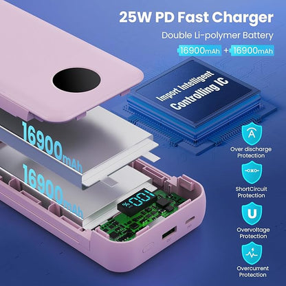 Portable Charger 33800mAh USB C Power Bank with Built-in Cables & AC Wall Plug,25W Fast Charging+QC 4.0 Phone Charger,4 Output Travel Essentials Battery Pack for iPhone16/15/14/13,Samsung,Android etc
