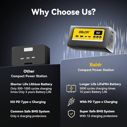 BALDR Portable Power Station 28000mAh, 90Wh LiFePO4 Battery Backup Camping Solar Generator Fast Charging with AC Outlet 150W Peak Power Bank for Home Backup Outdoor Emergency