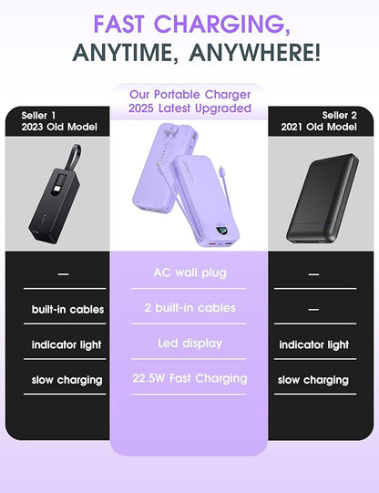 Portable Charger Power Bank, 20000mAh 22.5W USB C Fast Charging with Built-in Cables & Wall Plug, External Battery Pack with LED Display, Travel Essentials for iPhone, iPad, Samsung Purple