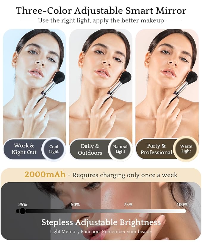 MOMIRA Travel Makeup Bag Cosmetic Bag with Lighted Mirror, Adjustable Brightness in 3 Color Scenarios/Detachable makeup mirror, All-round Upgrade, Waterproof, Gift for Women -Yellow