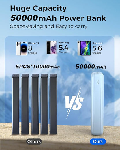 Portable Charger Power Bank 50000mAh Built-in Cables, PD 20W Fast Charging Large Capacity Battery Pack, 5 Output 2 Input LED Display Powerbank Compatible with Phone (Blue)
