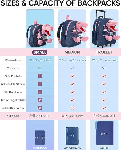 Naturally KIDS Pink Dinosaur Toys for Girls, Dinosaur Gifts for Girls 2-5 Year Old, Toddler Backpack