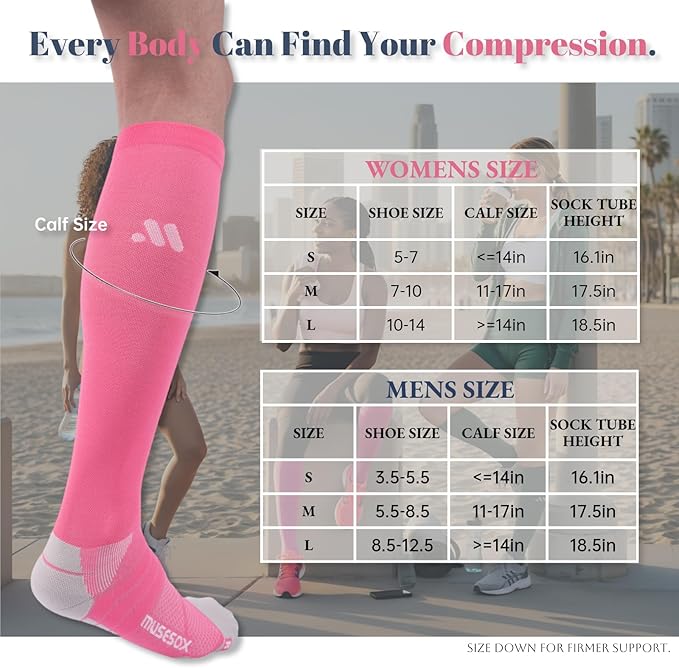 Compression Socks for Women and Men,Knee High 15-20mmHg Graduated Circulation(3 Pairs) for Nurses,Pregnant,Travel