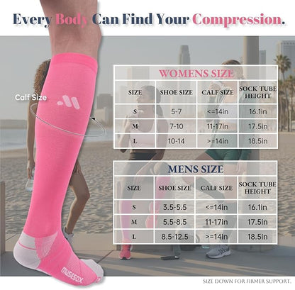 Compression Socks for Women and Men,Knee High 15-20mmHg Graduated Circulation(3 Pairs) for Nurses,Pregnant,Travel
