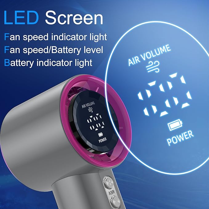 Portable Handheld Fan, Speed (1-100) Adjustable Turbo Personal, 4000mAh Battery Rechargeable Cooling Fan, Digital Display, Gifts for Women Men Travel/Camping/Outdoor (Iron/Fuchsia)