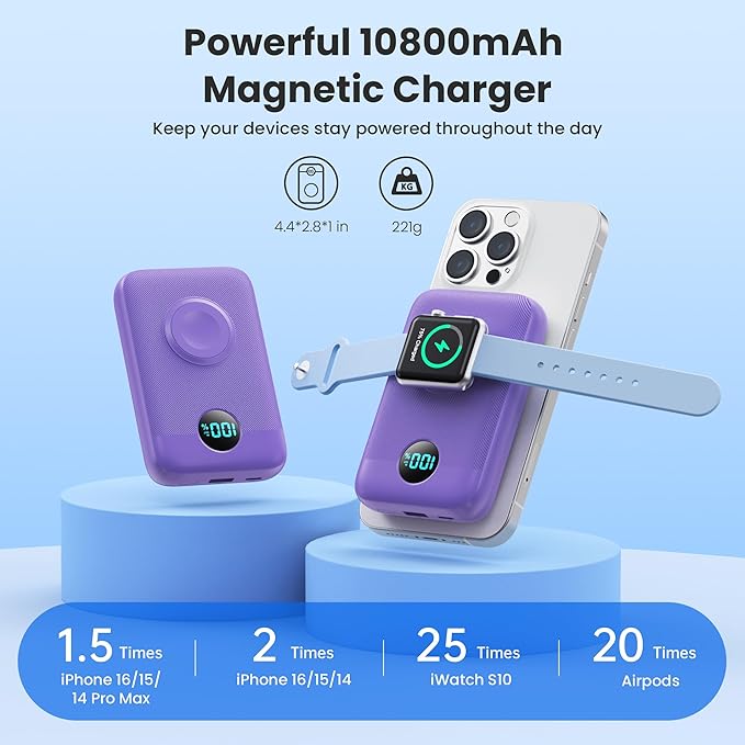 Magnetic Portable Charger for iPhone,10800mAh 4-in-1 Power Bank with iWatch Charger,25W PD Fast Charging Battery Pack for Magsafe,iPhone 17/16/15/14/13/12 Series,Apple Watch,Travel Essential,Purple