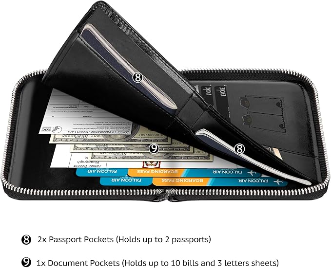 Passport Wallet, Passport Holder for Travel Family, Ultra Large Storage up to 3 Pockets. RFID Passport Cover Case with Zipper Closure