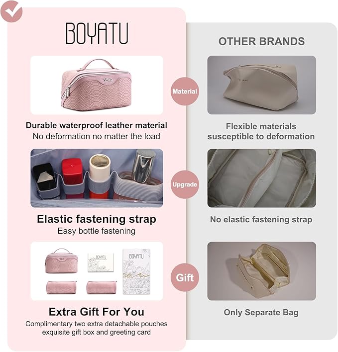 BOYATU Travel Makeup Bags for Women: 3 Pcs Set Wide Open Cosmetic Bag - Portable Make up Bags with Handle - Vegan Leather Toiletry Organizer Bag with Divider (G-02-Pink)