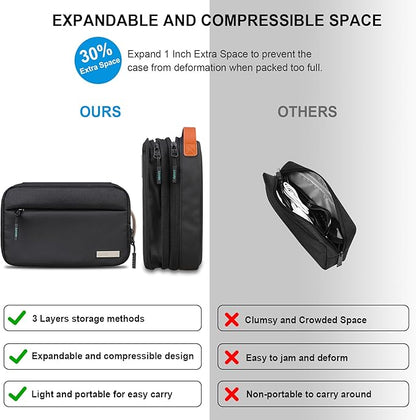 Lacdo Cord Organizer Travel, Electronics Organizer Travel Case, Cable Organizer Bag Case Storage for Cords, Chargers, Phone, Cables, SD Card, Usbs, Essentials, Black