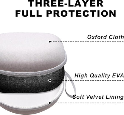 Kids Headphones Case Compatible with iClever BTH12 / BTH20/ BTH26/HS19, JoySpark, Candy Bila, EarFun, MIDOLA, IMYB Foldable Kids Headphones, Cream Travel Storage Bag(Case Only)