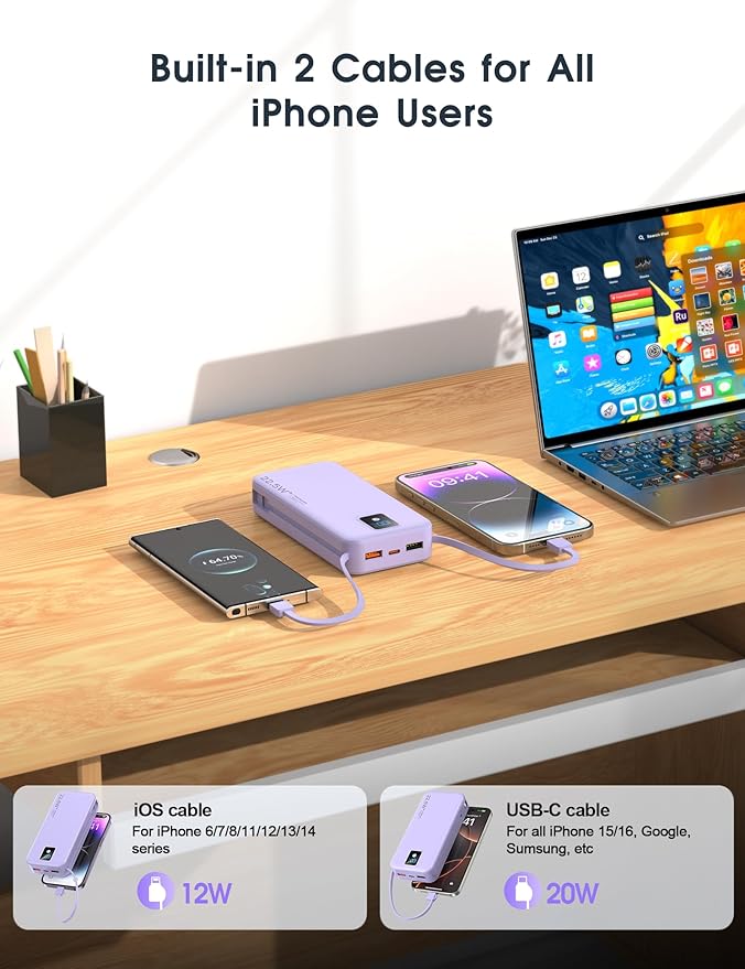 Portable Charger, 20000mAh 22.5W Fast Charging Power Bank with Built-in Cables & Wall Plug, Travel Essentials Battery Pack with LED Display, USB C External Battery Bank for iPhone iPad, Samsung Purple