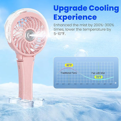 HandFan 2025 Upgraded Portable Misting Fan, Two Button Easy Operation, Handheld Rechargeable Mister Fan, Spray Water Mist Fans, Mini Electric Cooling Fans for Travel, Outdoors, Disney(Pink)