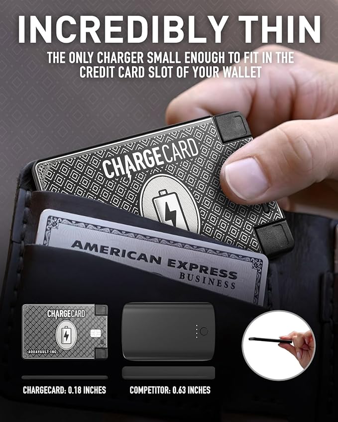 AquaVault ChargeCard – Ultra Slim Emergency Power Bank (2300mAh) – Fits in Wallet – USB-C & Micro-USB – Durable Steel Body – Flight-Safe for iPhone 12-17 & Android - Black
