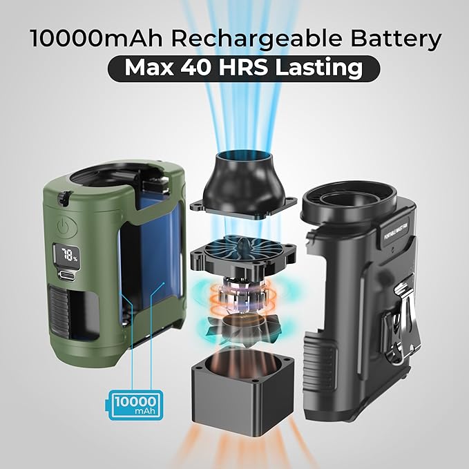 10000mAh Portable Waist Clip Fan, 40H Cooling Personal Wearable Fan, 5 Speeds 16000RPM Strong Belt Fan, Rechargeable Hands-free Neck Fan With Flashlight for Outdoor Jobsite Camping Traveling