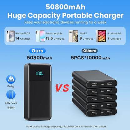 Portable Charger 50800mAh Power Bank with 3 Built in Cables,25W PD QC4.0 Fast Charging USB C Battery Pack,6 Outputs Travel Outdoor Essentials Portable Phone Charger for iPhone 17/16/15,Galaxy,Android