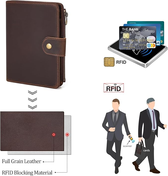 Polare Full Grain Leather Travel Passport Holder with YKK Zipper Pocket Snap Passports Cover RFID Blocking Passport Wallet Holders 2 Passports (Dark Brown with Zipper Pocket)