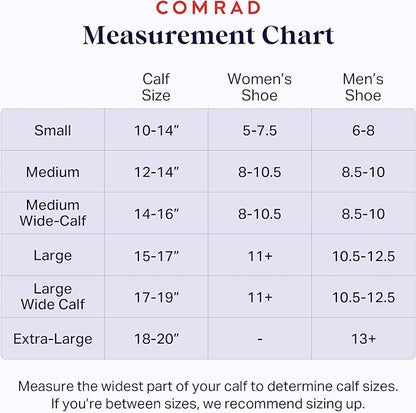 Comrad Recycled Cotton Knee High Socks - 15-20mmHg Graduated Compression Socks - Soft & Breathable Support Socks, Unisex