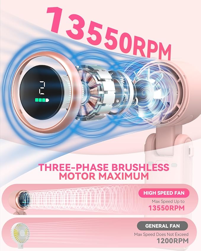 Portable Handheld Turbo Fan, 5-Speed Personal Fans, 5000mAh Rechargeable Fans Up to 12 Hours, Weight only 0.6lb Small Fan, Hand/Neck/Desk Fan 3 IN 1, Beach Vacation Essentials(Pink)