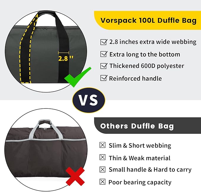 Vorspack Extra Large Duffle Bag for Travel - 200L Duffel Bag for Men Gear Bag for Storage Foldable Weekender Bag for Overnight Camping - Grey