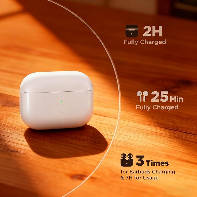 Wireless Charging Case for AirPods Pro 2nd & 1st Generation, Replacement Case Lightning Port Compatible with AirPods 1 2 Gen, Bluetooth Sync Button, Fast Pairing with Audio Alerts (No Earbuds)