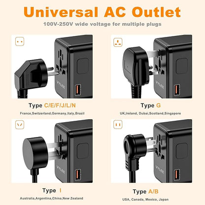 Universal Travel Adapter, PD100W GaN International Power Adapter with 3 USB C and 1 USB A Charging Ports, All in One Power Outlet, Worldwide Plug Adapter for US to European Europe UK AUS Ireland