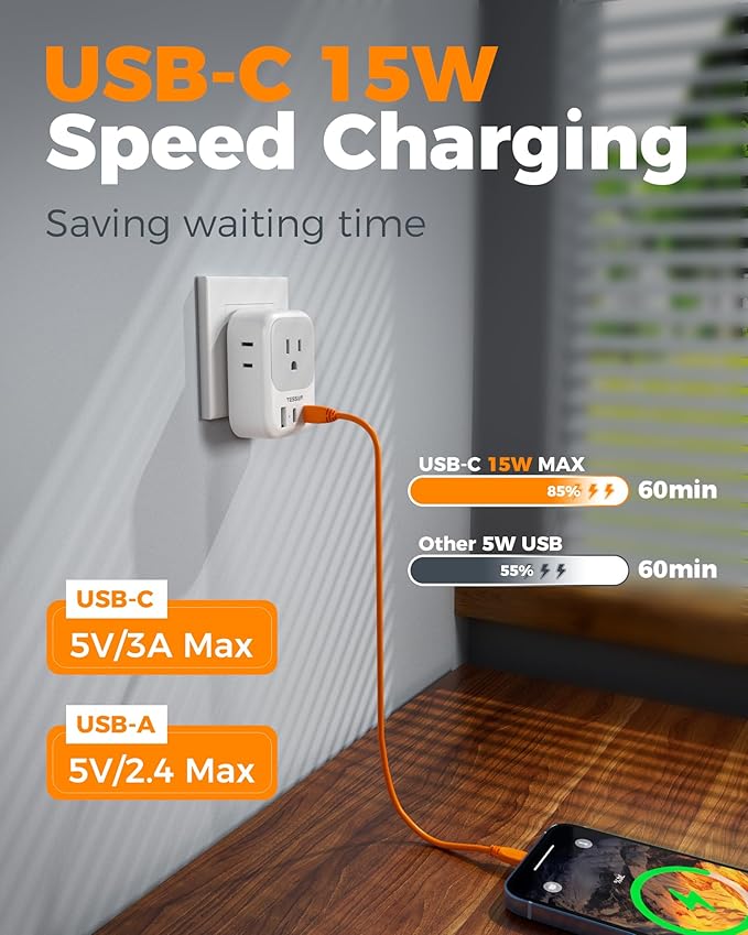 TESSAN 2 Pack Type E F Plug Adapter (2 USB-C), France Spain South Korea Power Adapter with 4 Outlets 3 USB, European Travel Adaptor for US to Germany Iceland Greece Portugal