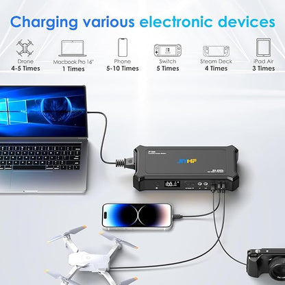 JIYHF Portable Power Bank with AC Outlet - 99.9Wh Backup Battery, 100W AC & 65W USB-C PD Fast Charging Ideal for Outdoor Work
