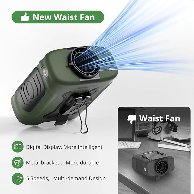 Portable Waist Fan 10000mAh Portable Waist Fan 18000RPM Neck Fan With Max 12H Working Time 5 Speeds adjustment with LED flashlight and Charging display Cooling for Outdoor Jobsite and etc(Green)