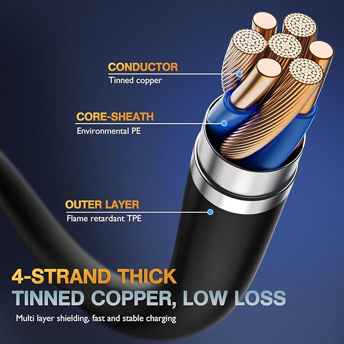 OIITH MFi Certified for iPhone Charger Cable 3 Pack 10 Ft, Extra Long for Lightning Charging Cord, Fast 2.4A for iPhone USB Cord Compatible with iPhone12/11/XS/Max/XR/X/8/8P/7P/6/iPad - Gold