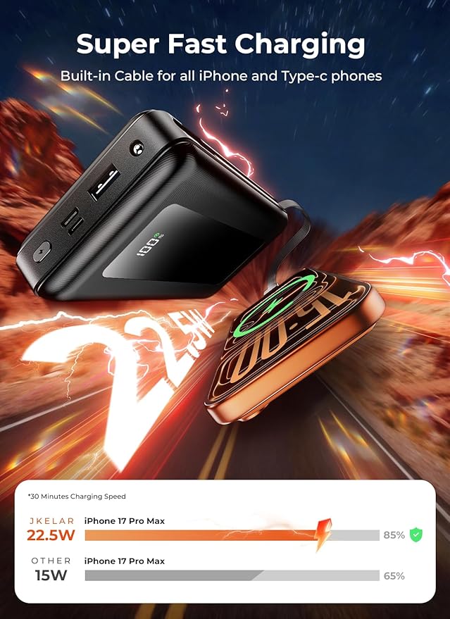 Portable Charger Power Bank, 50000mAh Battery Pack with Built-in Cables, PD 22.5W Fast Charging & Flashlight, Travel Camping Essential, Large Capacity Portable Phone Charger for iPhone, Samsung, iPad