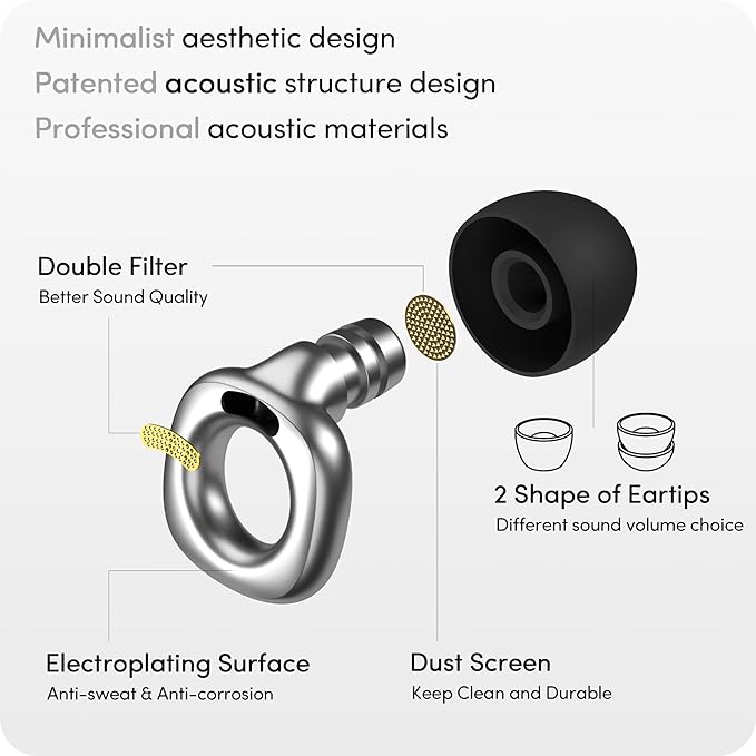 Audree Style Ear Plugs for Noise Reduction, Reusable High Fidelity Earplugs for Concerts, Musicians, Motorcycles, Study, Parent, Party, Flights & Noise Sensitivity, 18-29dB Noise Cancelling (Silver)