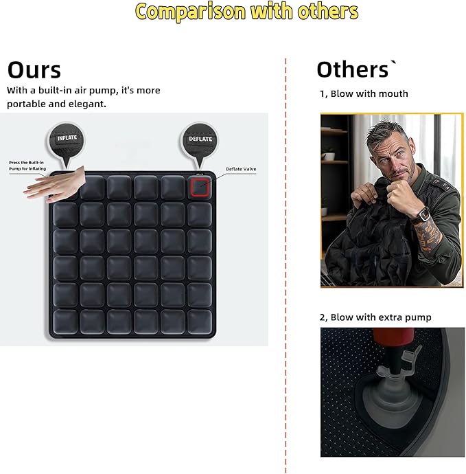 Inflatable Sondure Travel Cushion with Built-in Bump for Airplane Seat, Office Chair and Car Seat Use, Comfortable Buttock Support, Ideal for Long Haul Travel (Dark)