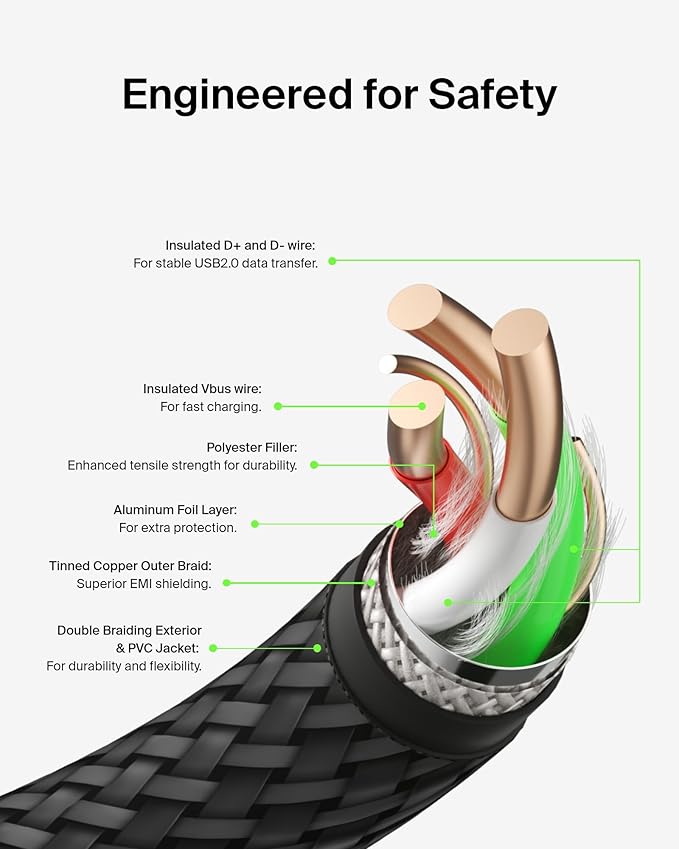 Belkin BoostCharge Braided USB-C to USB-A Charging Cable (3.3ft/1M) for iPhone 17 & 16 Series, Samsung Galaxy S25 Series, Google Pixel 10, iPad Pro, Nintendo Switch 2, Carplay, & More - Black (2-Pack)