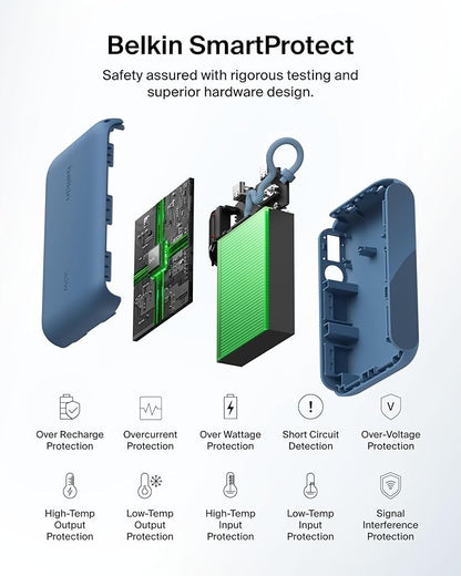 Belkin Portable Charger, Slim USB-C Power Bank 10,000mAh w/ 2 USB-C Ports, Digital Battery Display, 20W Charging Battery Pack - iPhone 17, Air, Pro, Samsung Galaxy S25, Pixel 10, iPad, & More - Blue