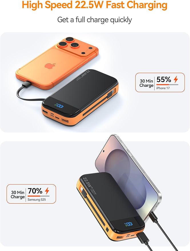 Portable Charger Power Bank Built-in Cables, 32000mAh 22.5W USB C Fast Charging, 5 Outputs 3 Inputs Travel Essentials Battery Pack Compatible with iPhone, iPad, Samsung, Google Pixel, Orange