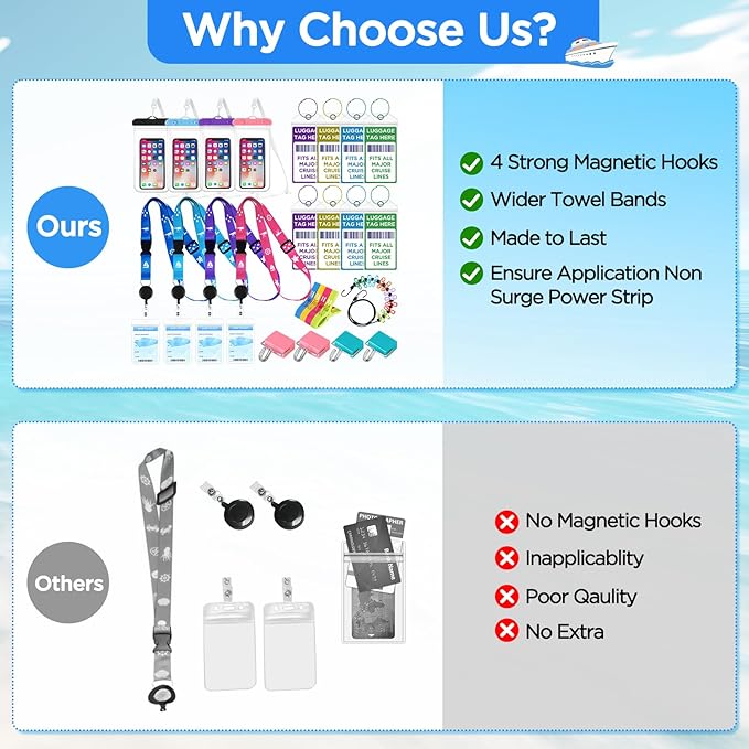 Cruise Ship Essentials, Cruise Must Haves Kits Including Non-Surge Power Strip, Lanyards for Cruise Ship Cards, Luggage Tags, Magnetic Hooks, Clothesline and Clips for All Cruise Lines