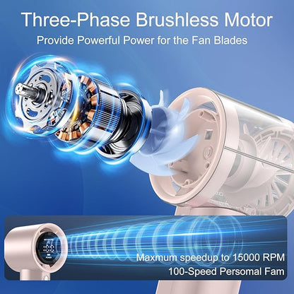 Portable Handheld Fan, Speed (1-100) Adjustable Turbo Personal, 4000mAh Battery Rechargeable Cooling Fan, Digital Display, Gifts for Women Men Travel/Camping/Outdoor (Powder/Beige)