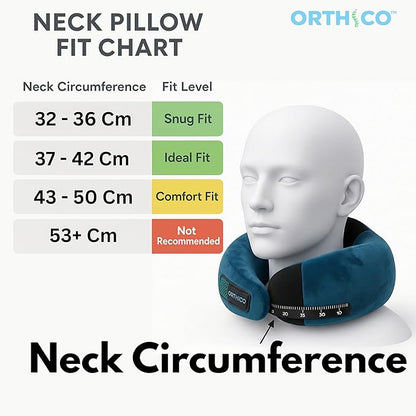 Neck Pillow for Travelling - Gel Memory Foam Travel Pillow with Adjustable Straps, Washable Cover for Airplane, Car, Train - Ultimate Comfort & Support for Neck Pain Relief (Deep Sea Blue)