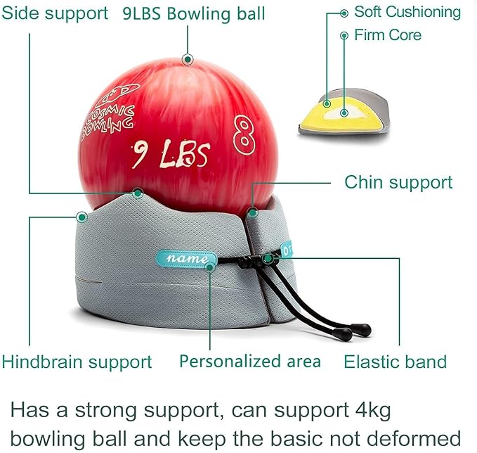 Travel Neck Pillow for Airplane, Neck Chin Support, Memory Foam, Machine Washable,Neck Pillow for Airplane Sleeping Car Office Grey M